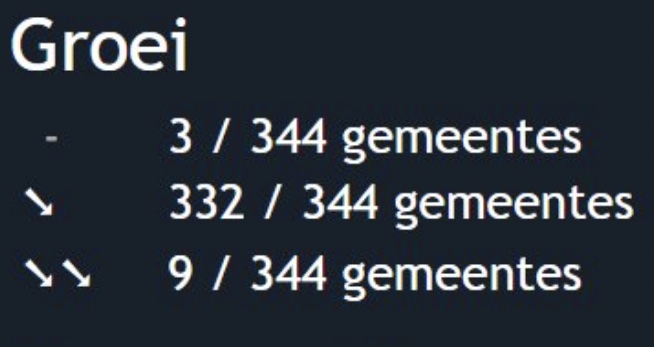 Vanavond 20:00 uur klappen voor onszelf