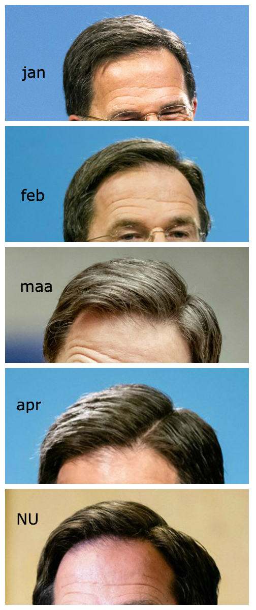 Mark Rutte