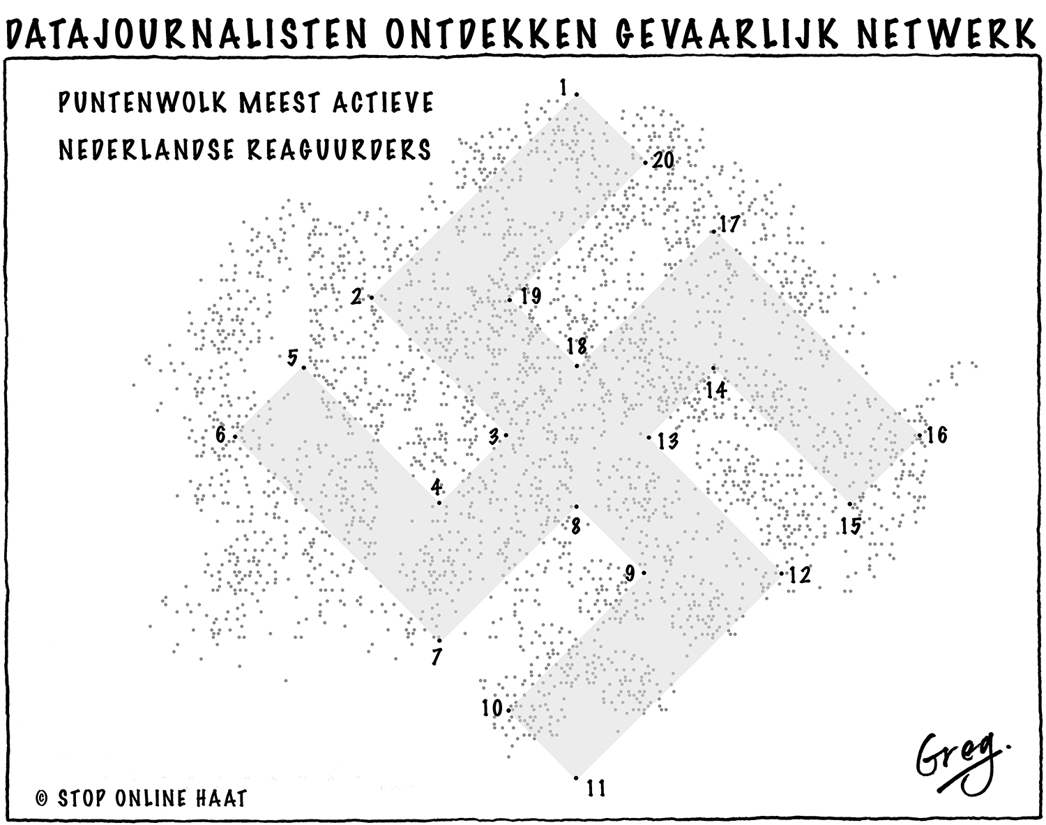 Bazencartoon
