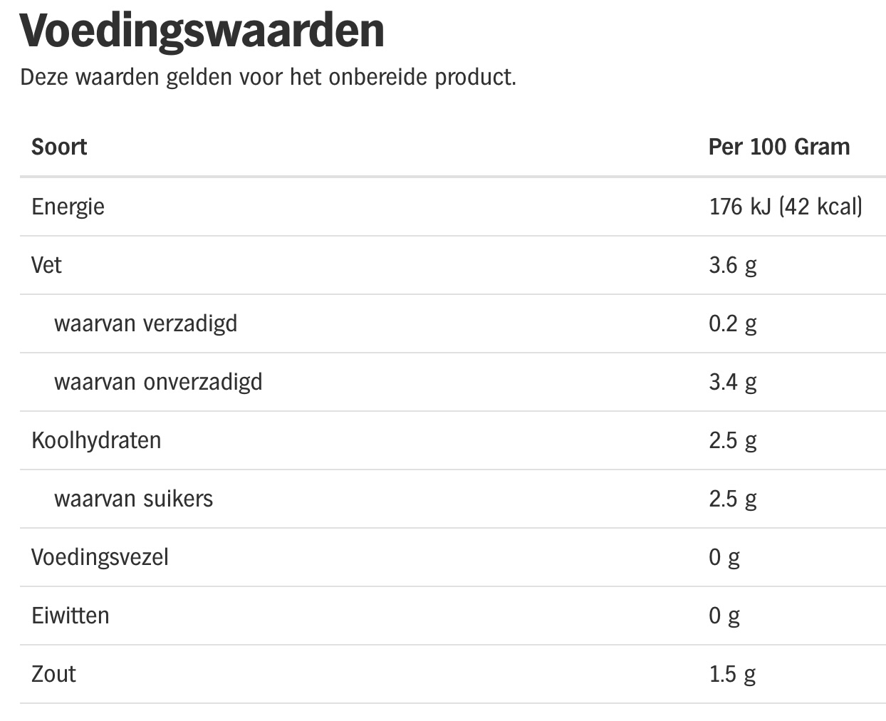 Zeg maar paprikachips, maar dan nat