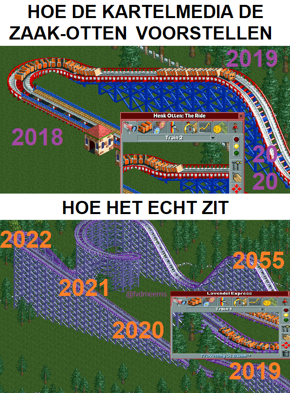 TL;DR: Dit is hoe het echt zit